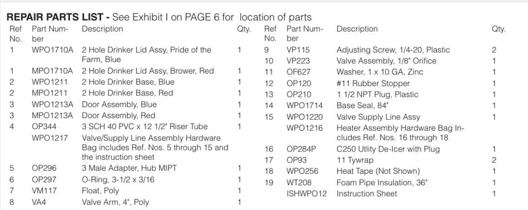 Parts bag for the MPO12E, part WPO1217