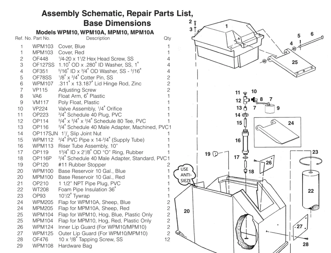 Repair Kit for the WPM10, WPM108